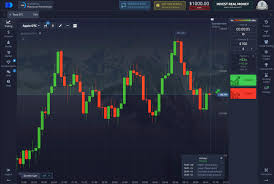 П Pocket Option Forex Ваш Путь к Успеху на Финансовых Рынках П Pocket Option Forex Ваш Путь к Успеху на Финансовых Рынках