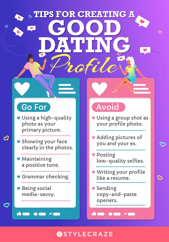 SofiaDate Internet Dating Site: Pros & Disadvantages, Prices, Safety and security