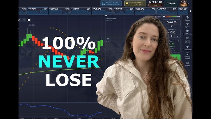 Best Candlestick Patterns for Binary Trading Unlocking Market Potential